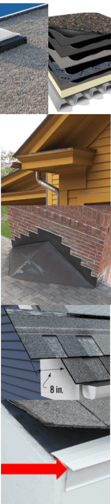 Common Roofing Terms Demystified Buildup to Drip