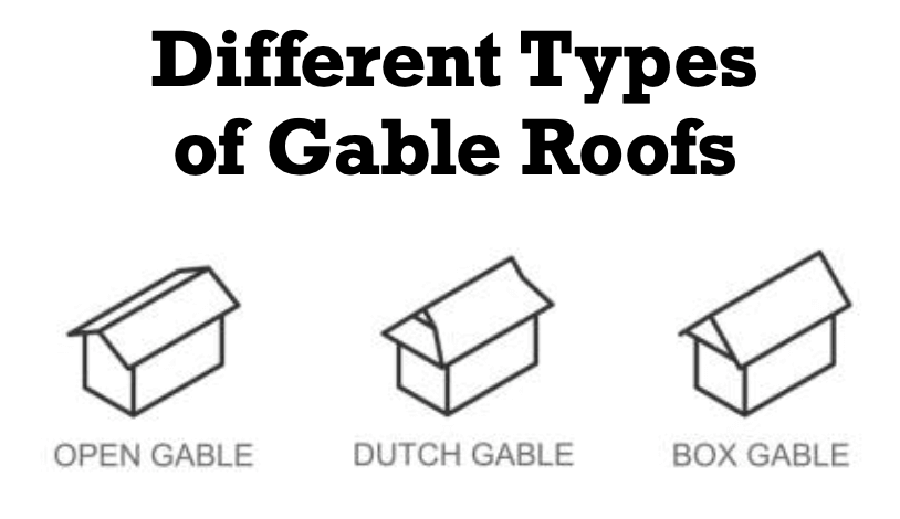 Different-Types-of-Gable-Roofs